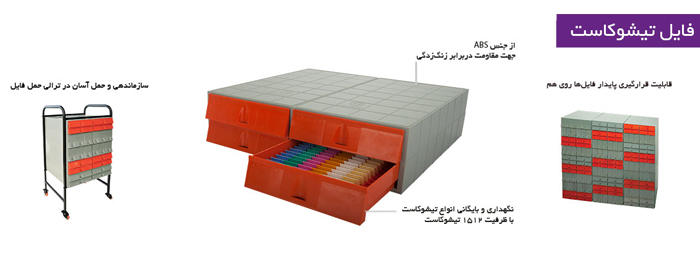 Filing Cabinet for Tissue casset